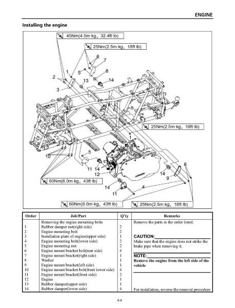 Werkstatt Handbuch Service Anleitung LONCIN XWOLF 1000L Motor und Fahrwerk komplett